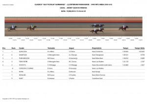 Qualcosa Cl AlÕ Ticoulat Guimarâes