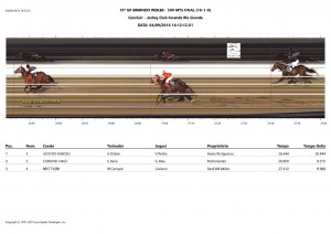 Jack do Iguassu GP Erminio Weiler