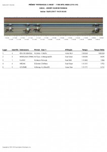 Joia do Iguassu 30.01