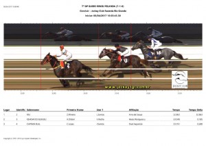 Raj GP Guido Irineu Pelanda