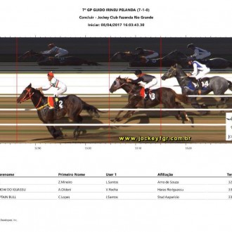 RAJ filho de Tiger Heart do Santarém vence na Fazenda Rio Grande GP Guido Irineu Pelanda