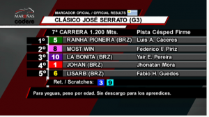 RAinha Pioneira 16.01 Clássico Serrato
